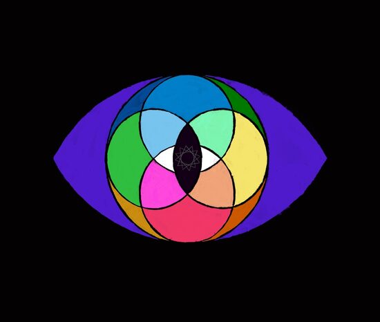 90-min. Session for Cosmic Eye Subscribers